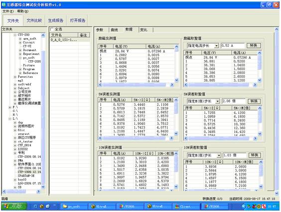 PC機操作軟件數據界面
