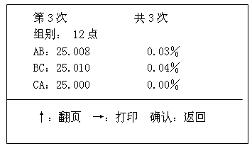 變壓器變比組別測(cè)試儀測(cè)量完成后數(shù)據(jù)顯示