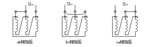 變壓器空載負載特性測試儀變壓器繞組連接方式加壓方法