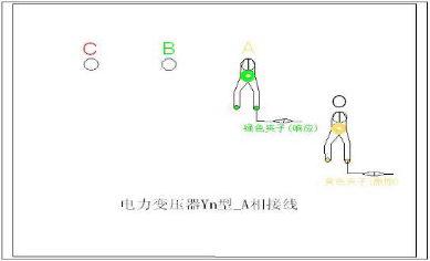 變壓器繞組變形測試儀電力變壓器Yn型_B相接線圖