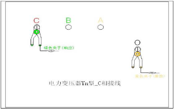 變壓器繞組變形測試儀電力變壓器Yn型_C相接線圖