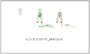 變壓器繞組變形測試儀電力變壓器Yn型_AB相接線圖