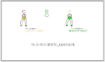 變壓器繞組變形測試儀電力變壓器Yn型_CA相接線圖