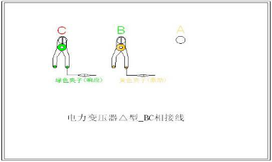 變壓器繞組變形測試儀電力變壓器△型_BC相接線圖