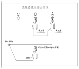 變壓器繞組變形測(cè)試儀△形測(cè)量B相接線示意圖