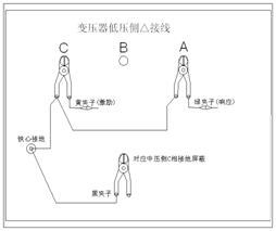 變壓器繞組變形測(cè)試儀b-y測(cè)量接線示意圖