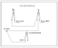 變壓器繞組變形測(cè)試儀C-Z測(cè)量接線示意圖