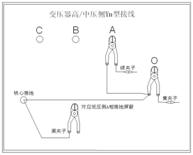 變壓器繞組變形測(cè)試儀Yn形測(cè)量A相接線圖