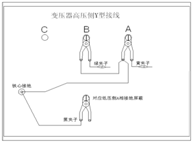 變壓器繞組變形測(cè)試儀Yn形測(cè)量C相接線圖
