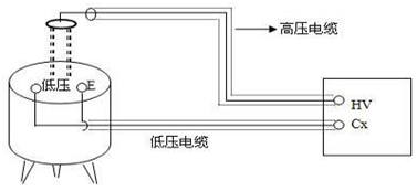 異頻介質(zhì)損耗測(cè)試儀標(biāo)準(zhǔn)電容BR16正接線接線法