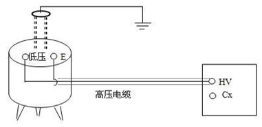異頻介質(zhì)損耗測(cè)試儀標(biāo)準(zhǔn)電容BR16正接線接線法