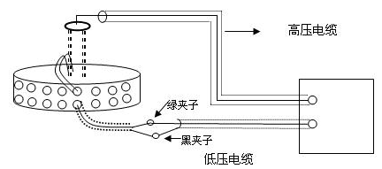 異頻介質(zhì)損耗測(cè)試儀標(biāo)準(zhǔn)電容BR26或標(biāo)準(zhǔn)介損器DB-100等接線法