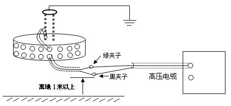異頻介質(zhì)損耗測(cè)試儀標(biāo)準(zhǔn)電容BR26或標(biāo)準(zhǔn)介損器DB-100等接線法