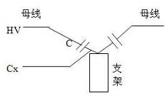 異頻介質(zhì)損耗測(cè)試儀斷路器斷口電容試驗(yàn)接線圖