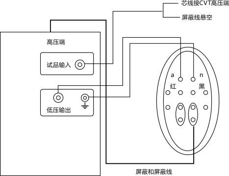 全自動抗干擾介損測試儀CVT自激法測量實際接線圖