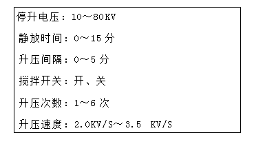 絕緣油介電強(qiáng)度測試儀(六杯)升壓設(shè)置界面