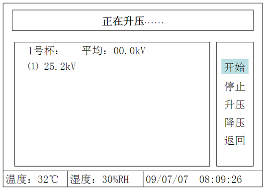 絕緣油介電強(qiáng)度測試儀(六杯)正在升壓試驗界面