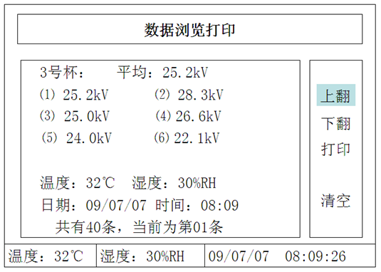 絕緣油介電強(qiáng)度測試儀(六杯)數(shù)據(jù)瀏覽打印界面