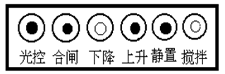絕緣油介電強(qiáng)度測試儀測試時(shí)指示燈運(yùn)行過程圖