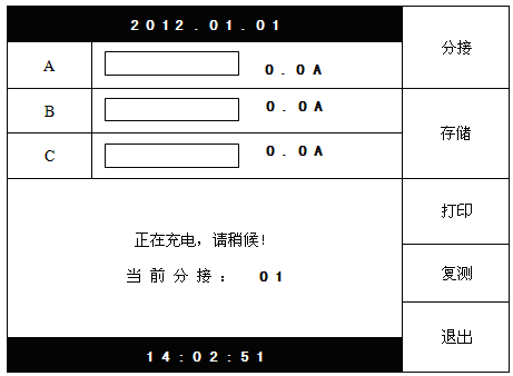 20A三通道直流電阻測(cè)試儀測(cè)量狀態(tài)界面