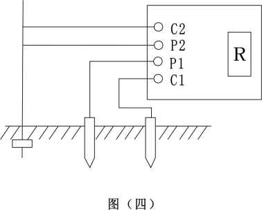 數(shù)字接地電阻測(cè)試儀測(cè)量小于1Ω接地電阻時(shí)，C2在外側(cè)P2在內(nèi)側(cè)圖