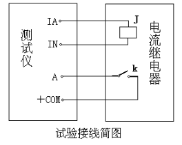 三相微機(jī)繼電保護(hù)測(cè)試儀試驗(yàn)接線簡(jiǎn)圖