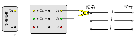 輸電線路工頻參數(shù)測試儀線地電容測試接線圖