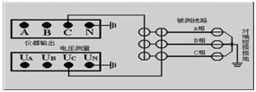 輸電線路異頻參數(shù)測試系統(tǒng)零序電容測試實際接線連接關(guān)系示意圖