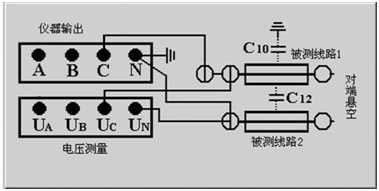 輸電線路異頻參數(shù)測試系統(tǒng)耦合電容測試接線示意圖
