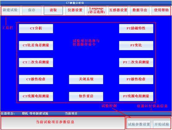 CT參數(shù)分析儀等待新建試驗狀態(tài)主界面