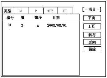 變頻互感器綜合測(cè)試儀測(cè)試結(jié)果調(diào)出界面