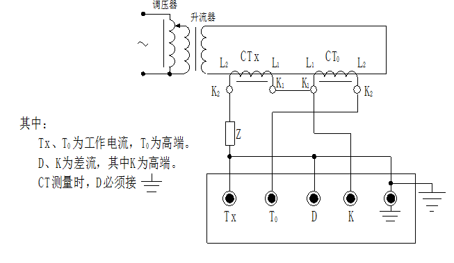 全自動互感器校驗裝置測試接線圖
