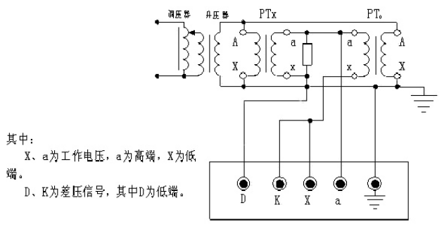 全自動互感器校驗裝置電壓互感器接線圖