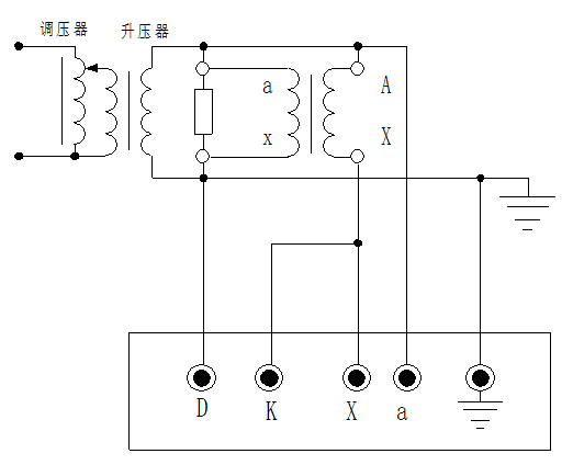 全自動互感器校驗裝置電壓互感器自校接線