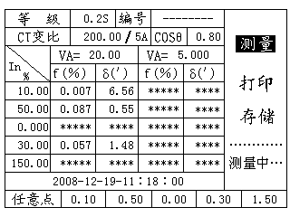 電流互感器現(xiàn)場校驗儀測量中圖