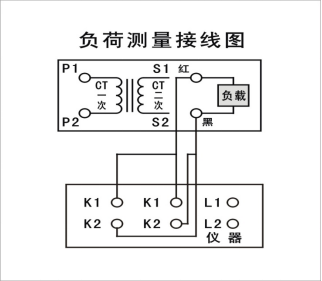 電流互感器現(xiàn)場校驗儀負荷測量接線圖