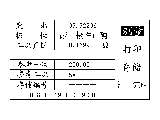 電流互感器現(xiàn)場校驗儀測量完成界面