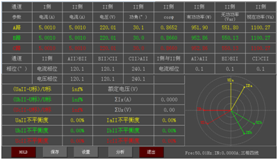 六路差動(dòng)保護(hù)矢量分析儀測試界面