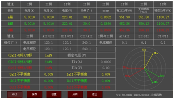 六路差動(dòng)保護(hù)矢量分析儀HOLD模式界面