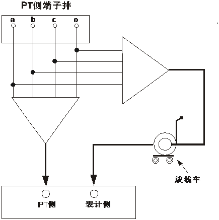 二次壓降測試儀自校接線圖