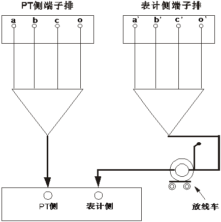 二次壓降測試儀壓降測試接線圖