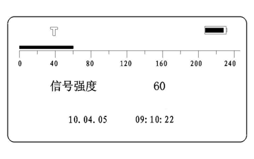 絕緣子故障測試儀主測試激光燈打開界面