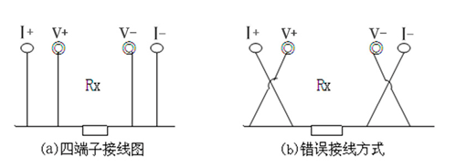 200P智能回路電阻測(cè)試儀四端子接線圖