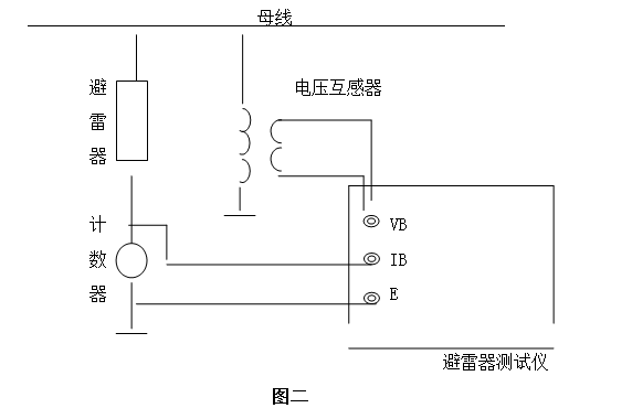 氧化鋅避雷器在線測試儀有線模式電流信號接線圖