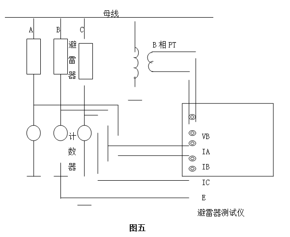 氧化鋅避雷器在線測試儀三相同測電流信號接線圖
