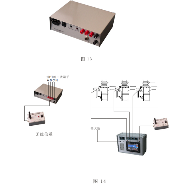 氧化鋅避雷器帶電測(cè)試儀電壓傳感器箱的面板示意圖及無(wú)線方式接線圖