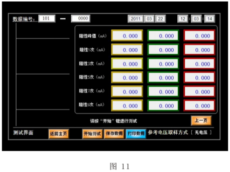 氧化鋅避雷器帶電測(cè)試儀阻性電流各成分顯示界面