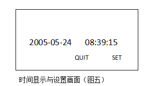 水內(nèi)冷發(fā)電機(jī)絕緣測試儀時(shí)間顯示與設(shè)置畫面