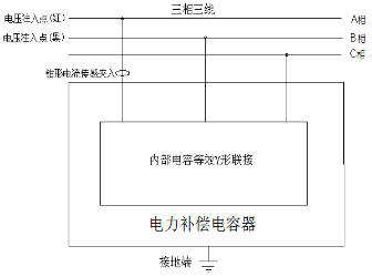 全自動電容電橋測試儀Y形聯(lián)接被試電容A相接線圖