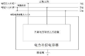 全自動電容電橋測試儀△形聯(lián)接被試電容A相接線圖